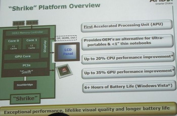 AMD swift fusion 